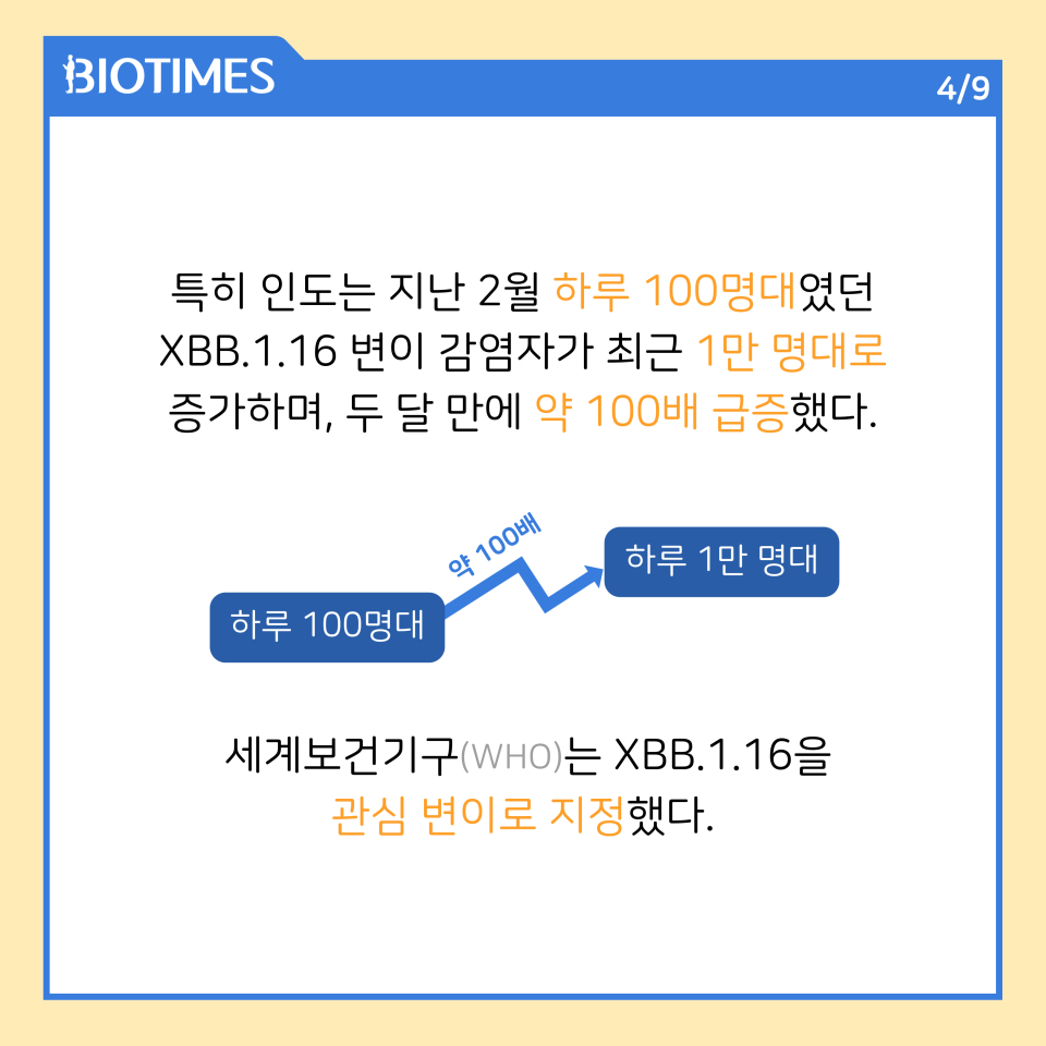 [카드뉴스] 눈병인 줄 알았더니, 코로나 증상?