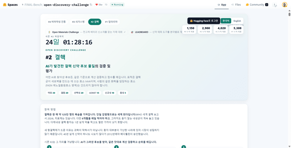 비드래프트, '모두의 챌린지 바이오' 선정...저분자 항암 신약 발굴부터... - 뉴스 썸네일 이미지